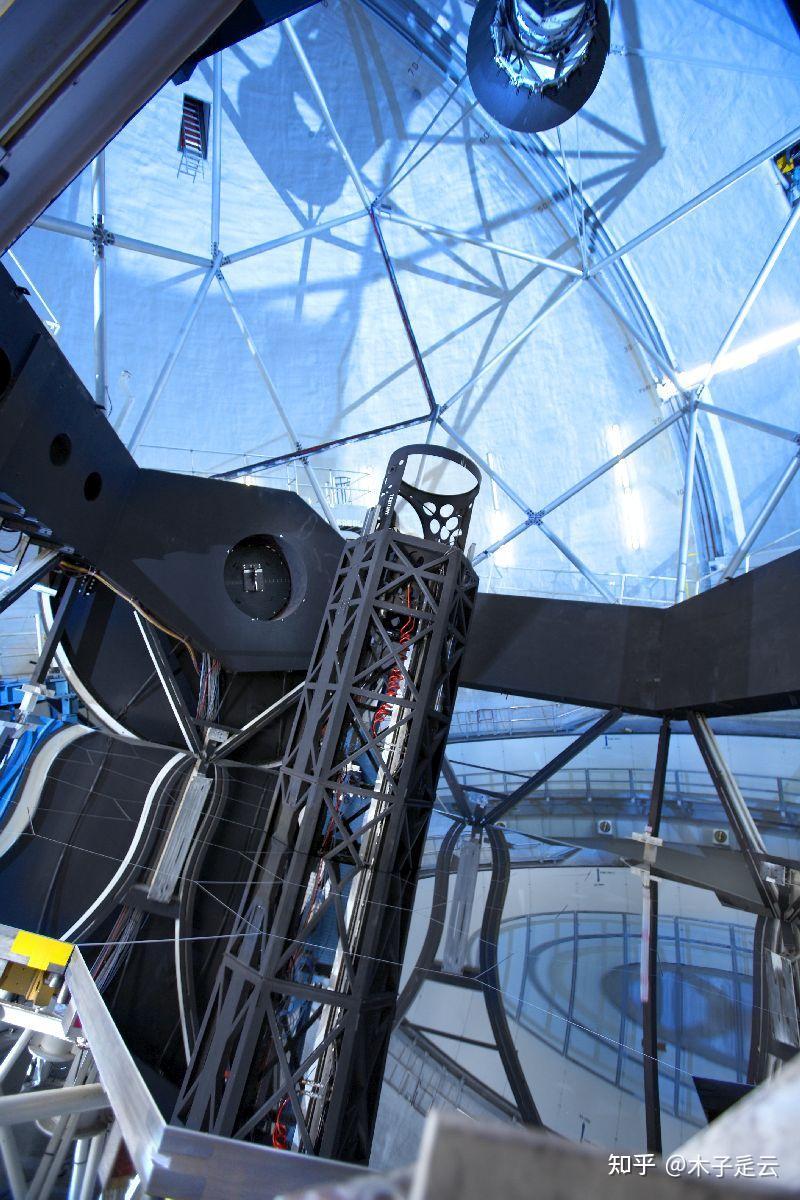 第十七期:光学望远镜特辑之凯克望远镜-keck telescope