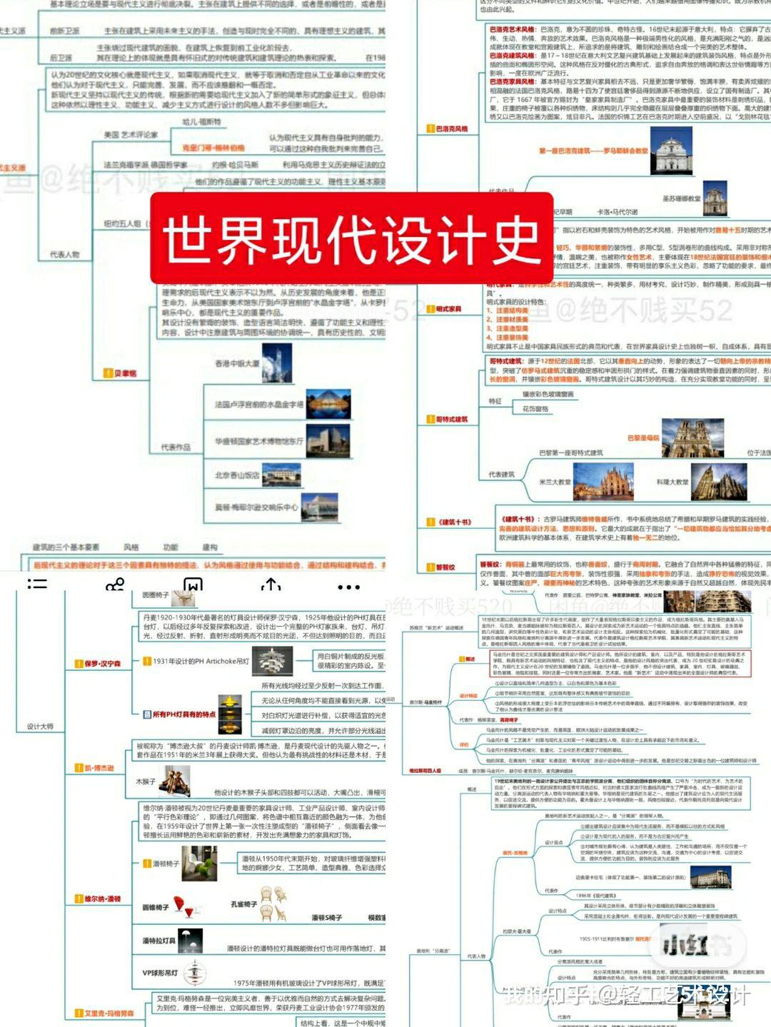 高二历史思维导图（世界现代史）的简单介绍