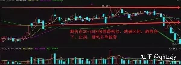 v2-6f282ed6bcb1f519fcdc6261524aa9b7_720w.jpg?source=3af55fa1