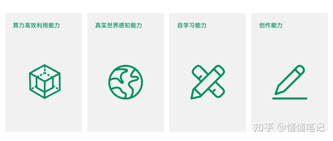 抢跑aioppo勾画手机未来十年新模样