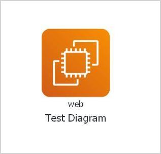 Python + Diagrams: 用代码输出高档系统架构图 - 知乎