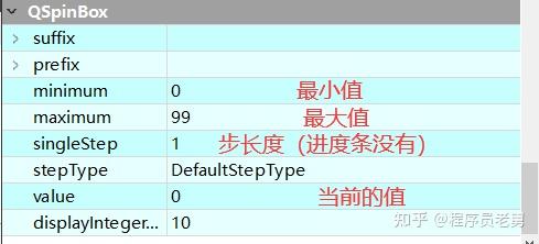 QT开发教程 UI设计 - 知乎