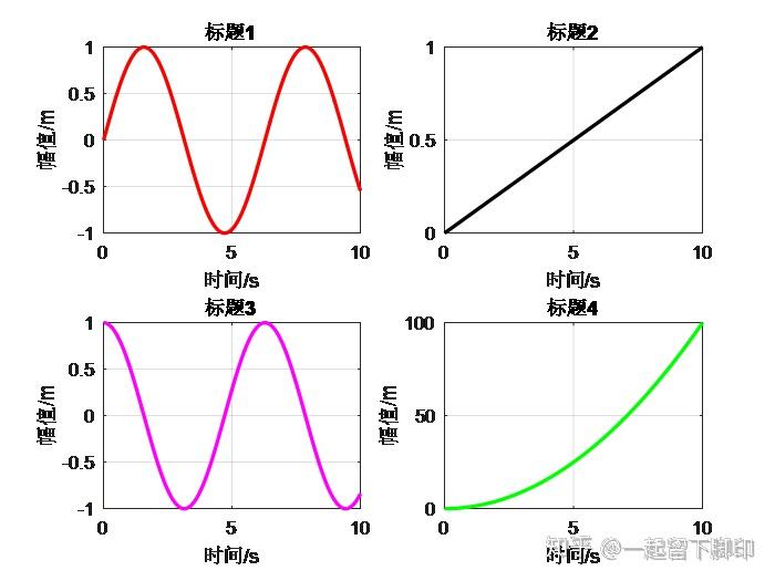 如何在 MATLAB 中读取和处理 Excel 文件 知乎