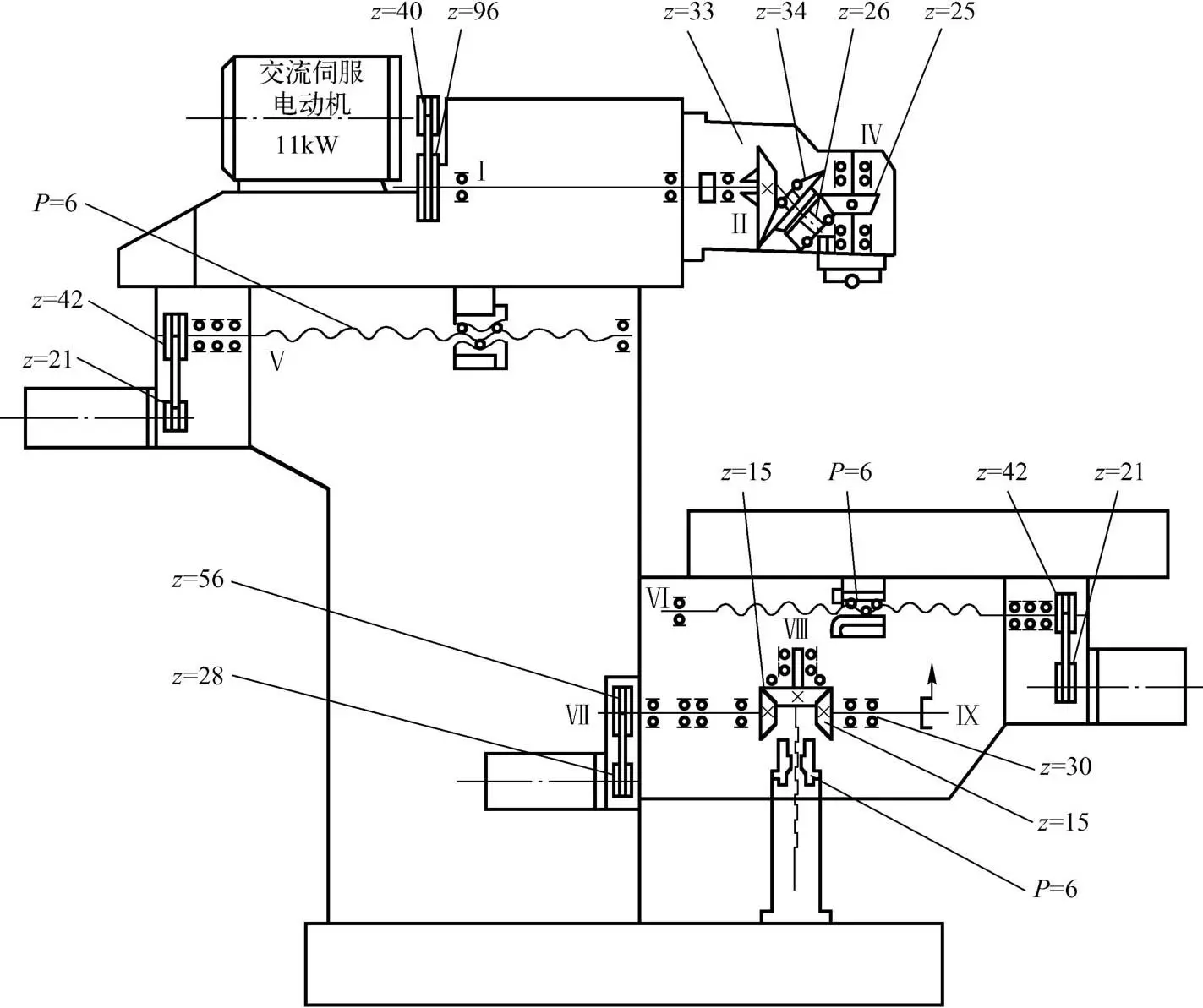 数控车床主传动系统_数控机床主传动系统特点_数控编程工资一般多少
