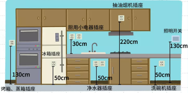 哪些装修细节做得好,入住后一定感谢设计师? 34 v2 6f4097b88b83e4635f458a39dafa002b 720w