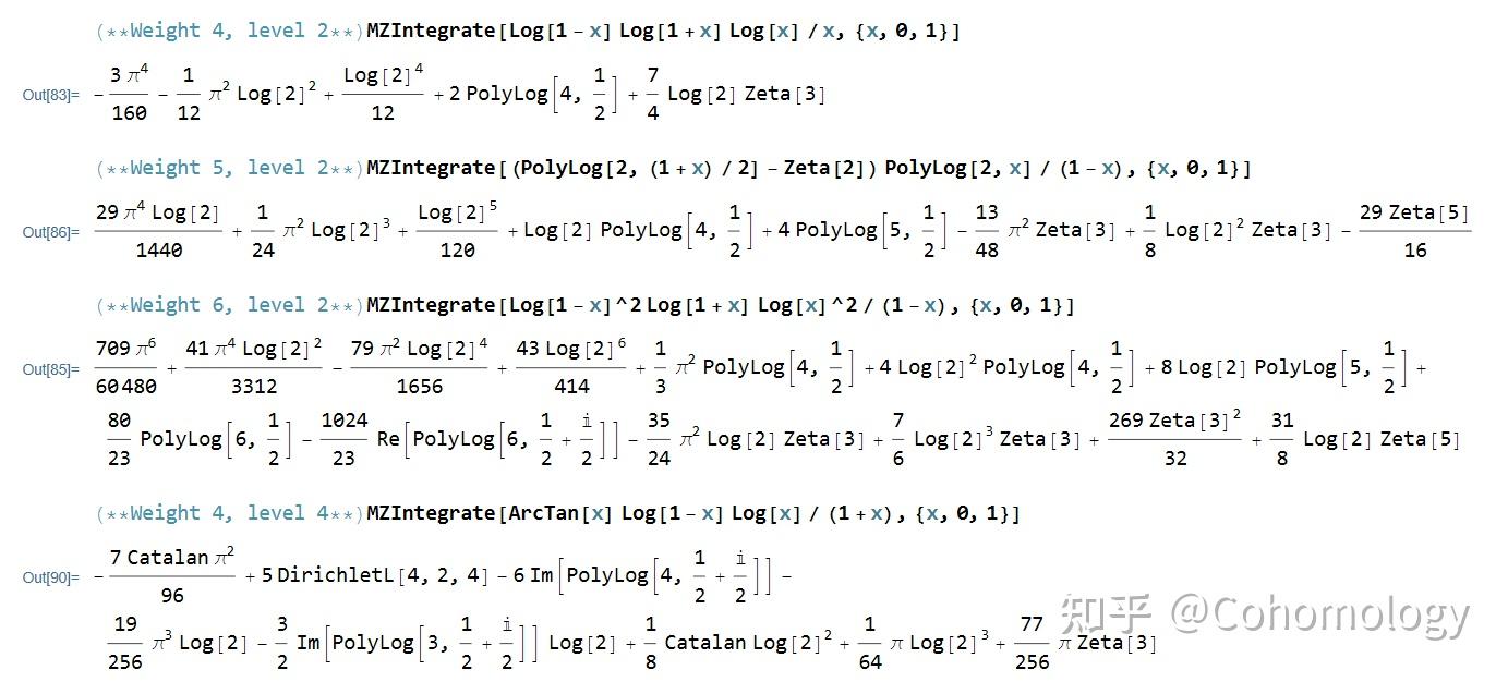 Polylogarithmic integrals - an introduction - 1 - 知乎