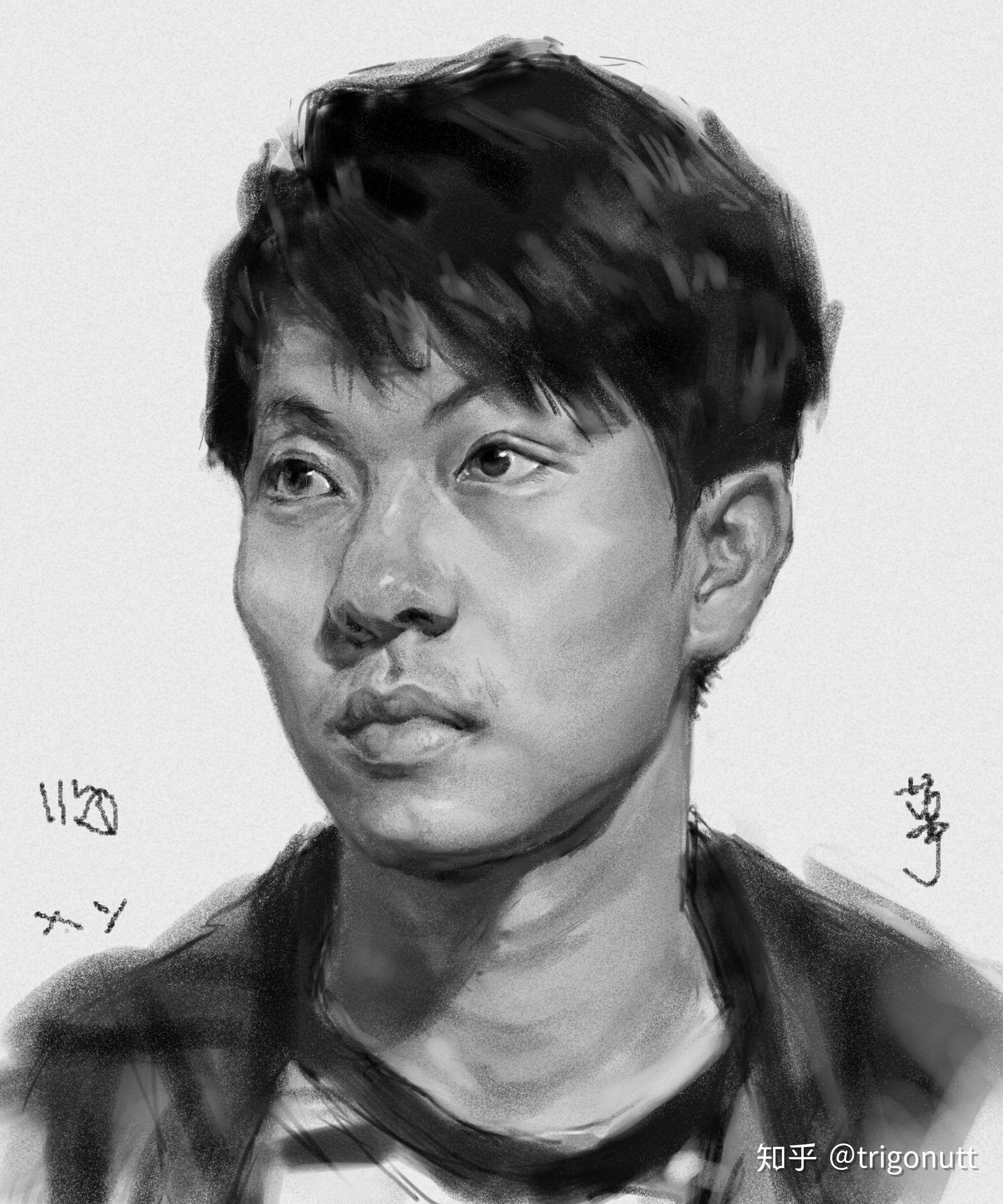 如何画好素描人头像?