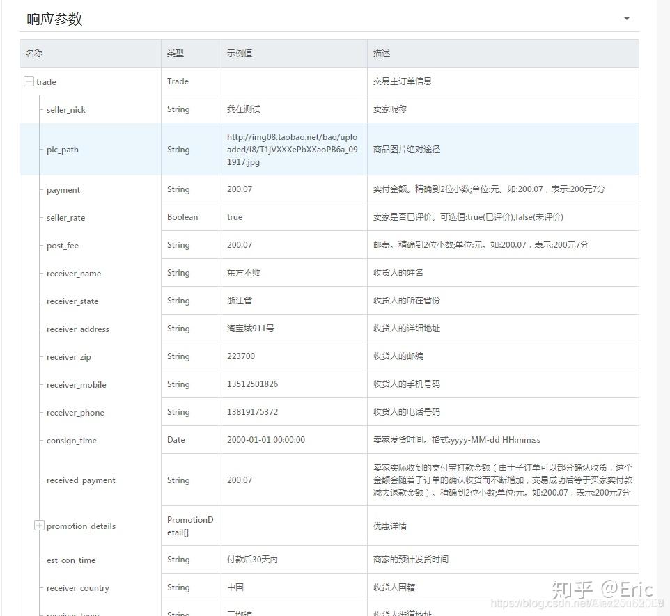 淘宝官网订单接口API - 知乎
