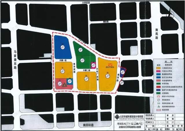 大丰台有点膨胀啊-叭楼楼市分享网