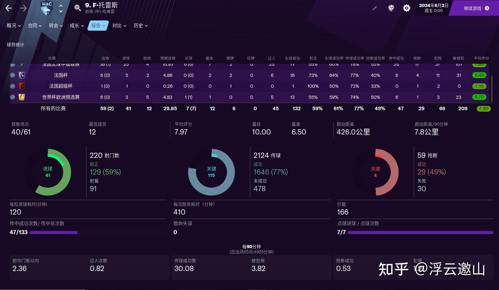 fm模拟铁托传奇11差之毫厘