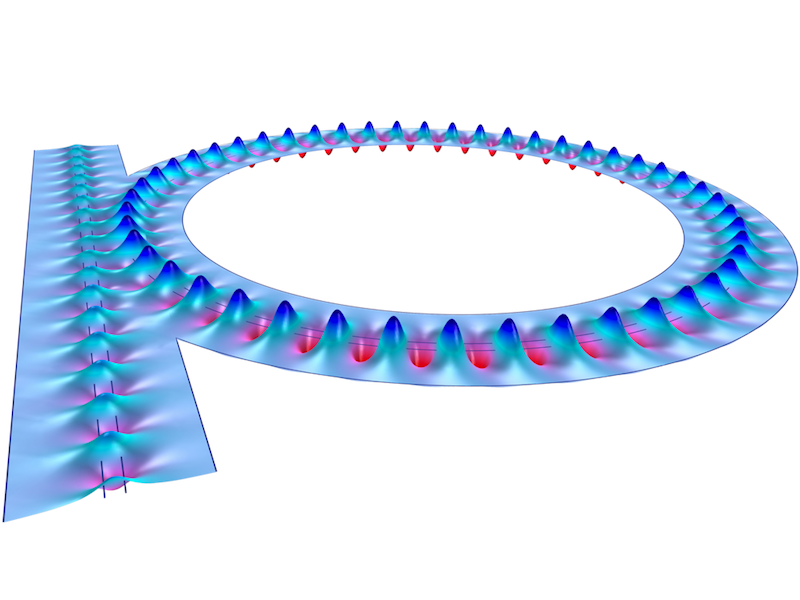 计算光环谐振器的光谱特性 知乎