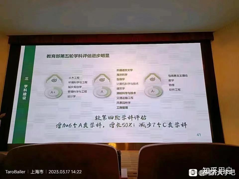 如何评价同济大学第五轮学科评估结果