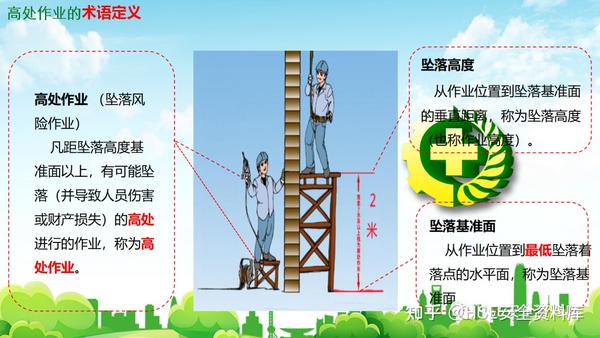 PPT |【课件】特种作业安全培训登高作业（36页） - 知乎