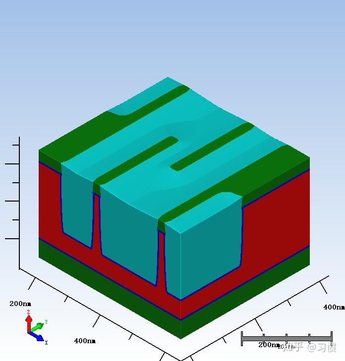 SEMulator3D STI Tutorial - 知乎