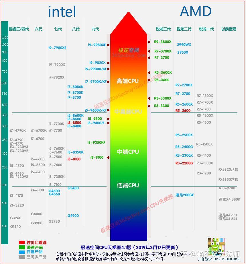 v2-6f68096f8b144f4ec9e1cfd236343f68_r.jpg