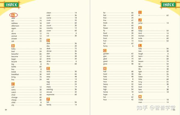 1000 Basic English Words 新版核心词汇1000词 - 知乎