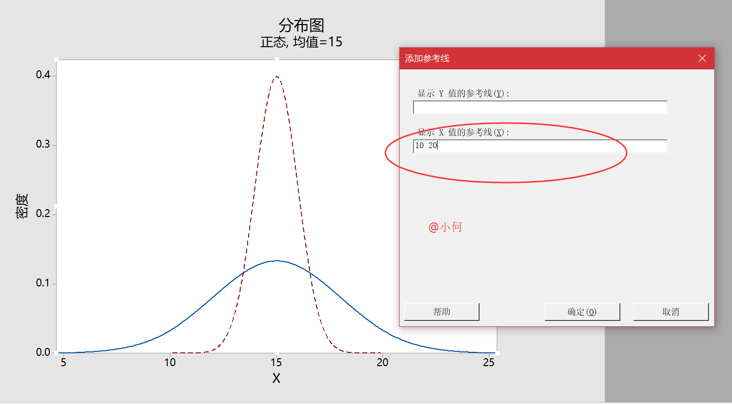 1分钟学会使用minitab比较不同参数的分布