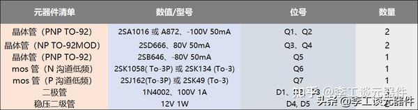直流放大器工作原理详解，图文+电路案例，一文总结，几分钟搞定 - 知乎