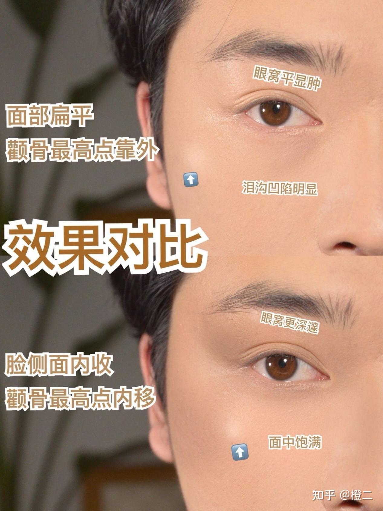 不做提眉手术,怎么让眉弓更立体? - 知乎
