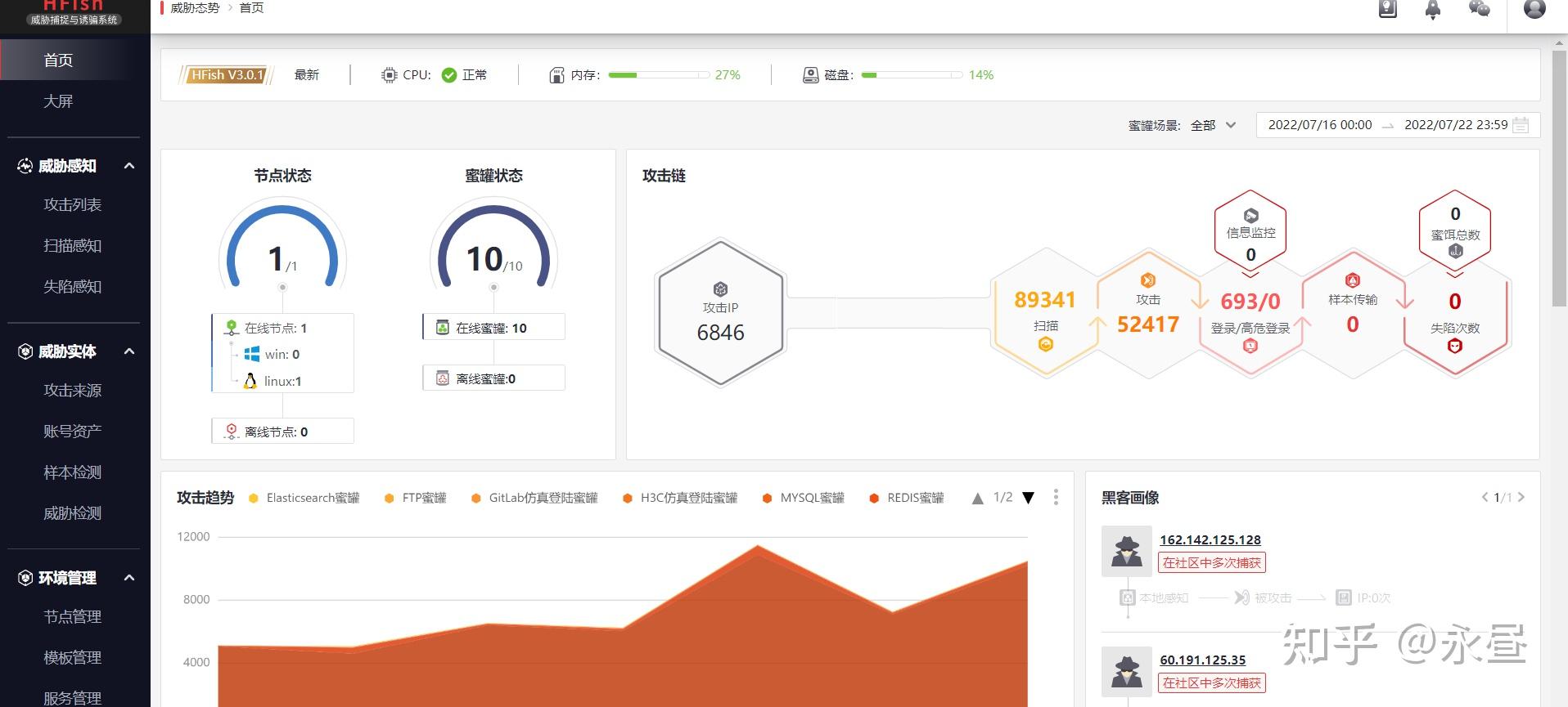 网络安全蓝队技能蜜罐