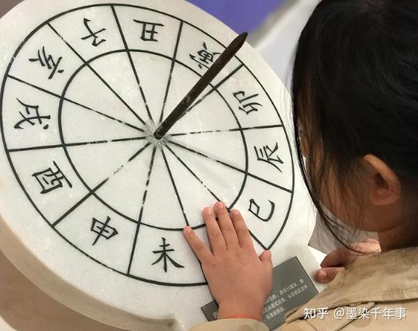 商代天文历法对后世有着极大作用，在当时有什么重要发现呢？ - 知乎