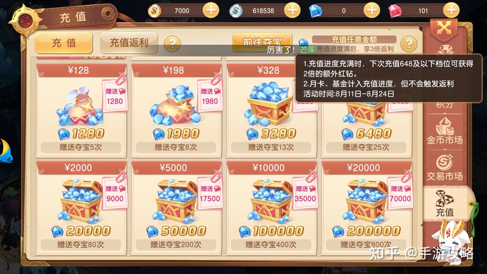 契约之战有什么奖励(契约与誓约(契约之誓任务攻略大全))  第5张