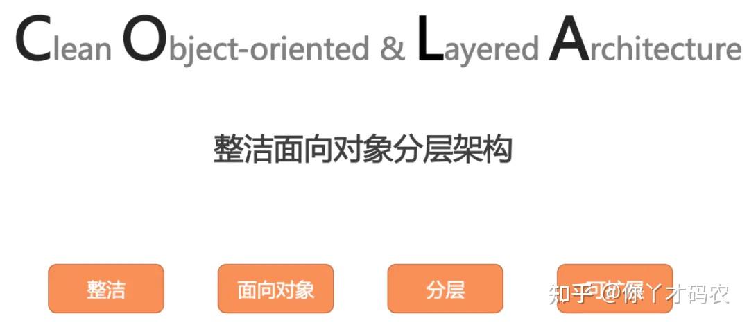 cola是clean object-oriented and layered architecture的縮寫,代表