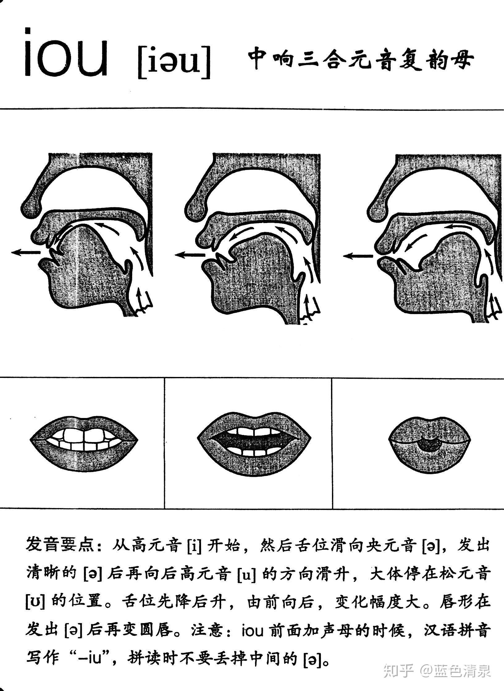 从一品中的从字究竟该如何正确发音？