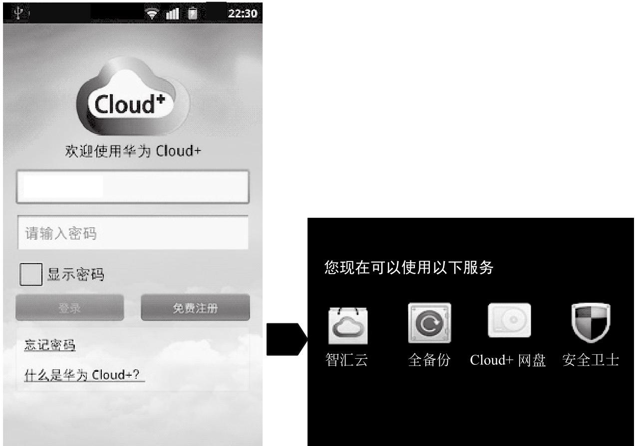 知乎盐选 | 1.3 模式 3:云营销模式——华为的 Cloud+ 云服务