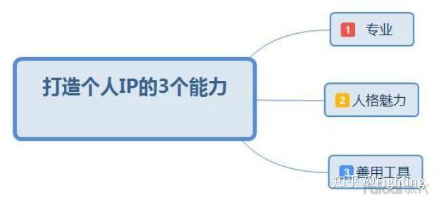 v2-6fa8552be7b271680178ec548fc2efcc_r.jpg