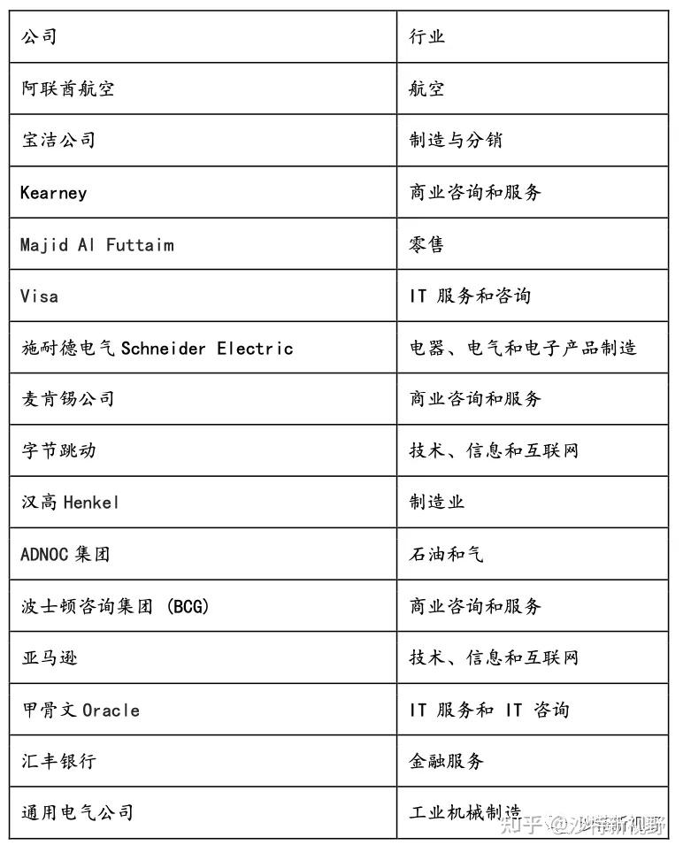 快速消费品中通路营销Trade Marketing具体是做什么 知乎