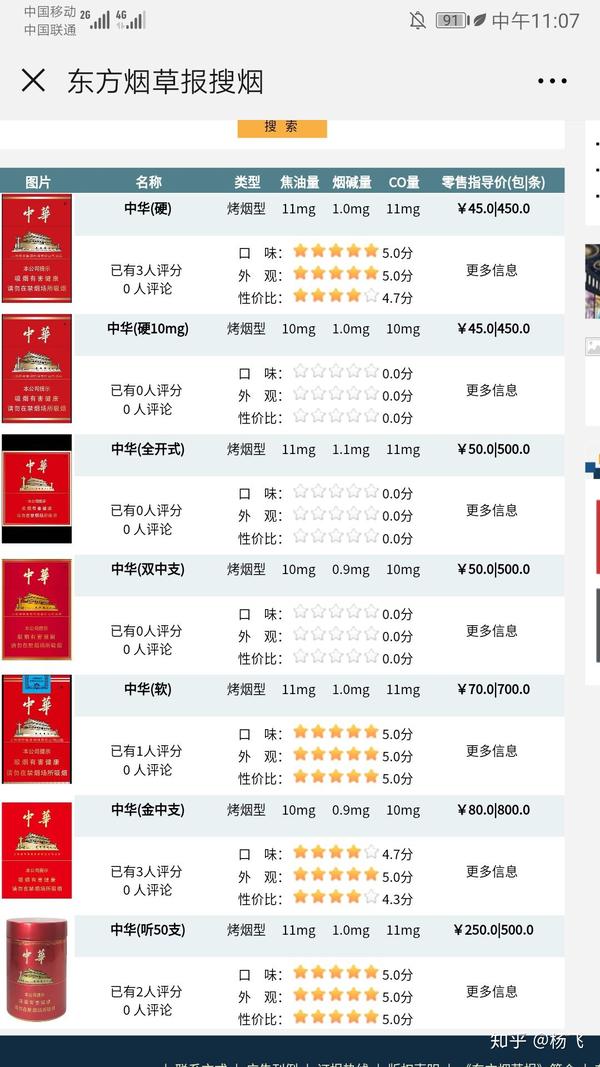 中华香烟价格表图片