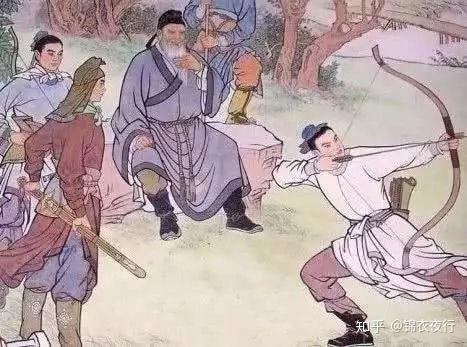 弩比弓强力得多,那为什么古代打仗还有那么多人爱用弓? - 知乎