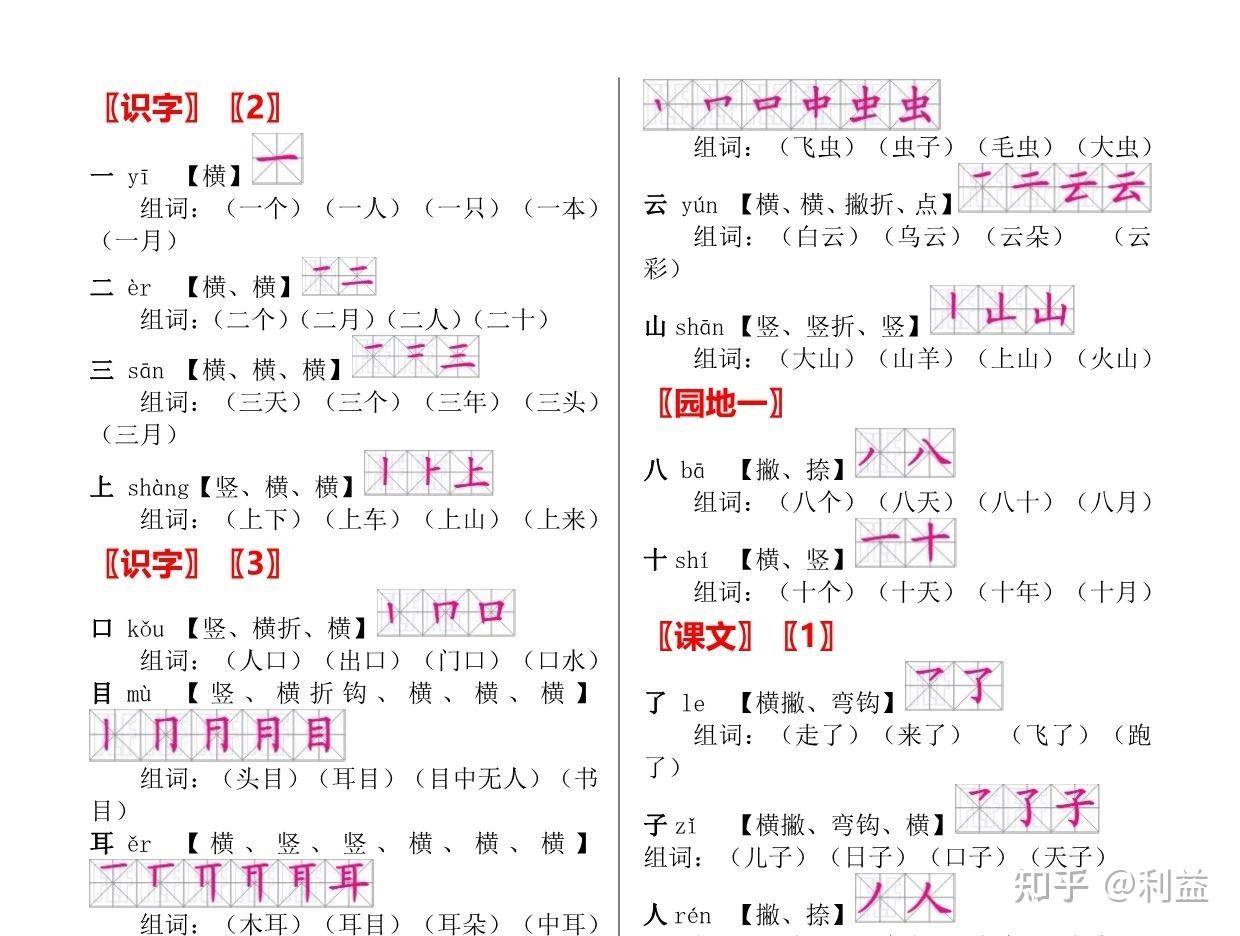 闻字的笔顺图片