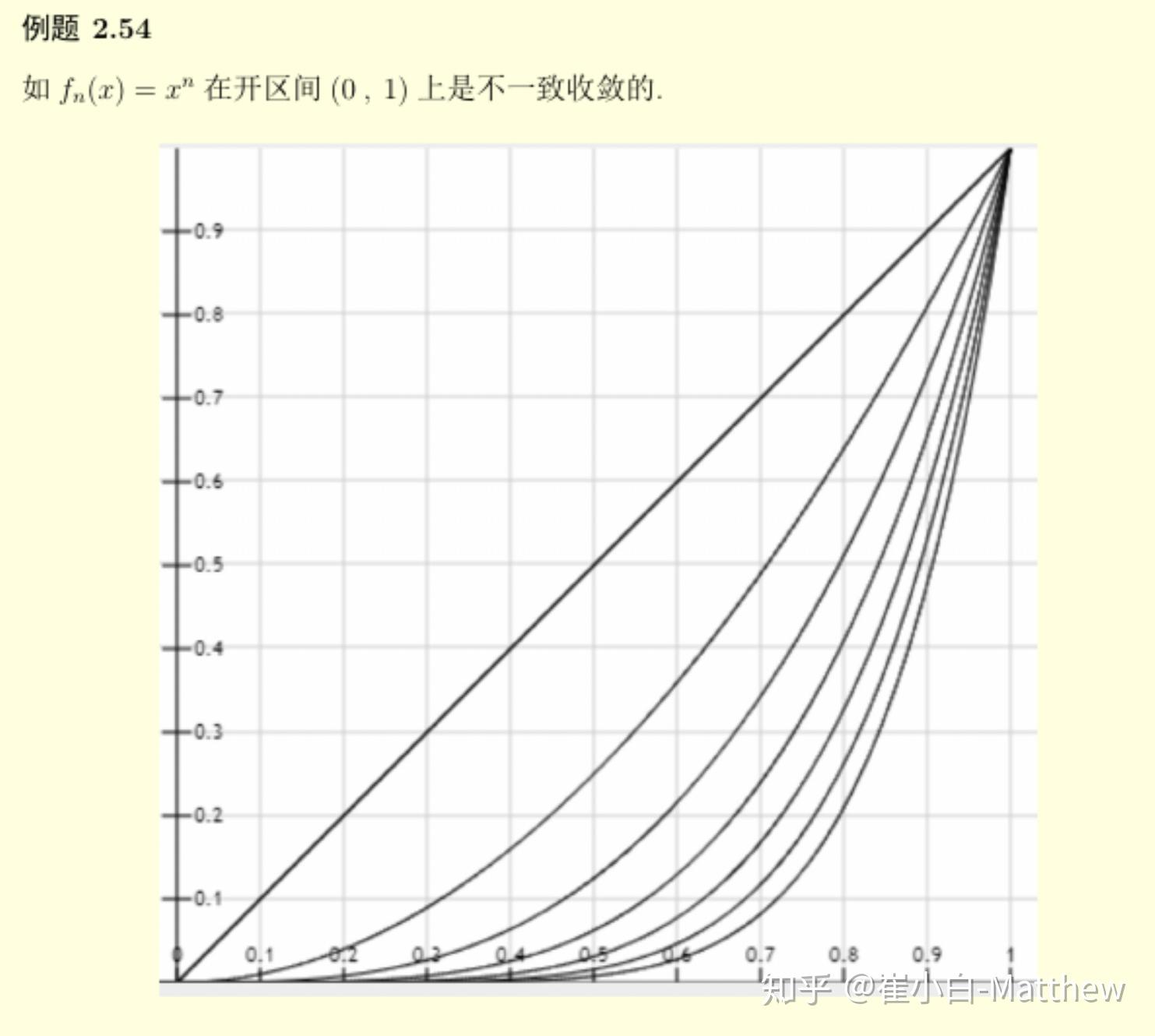 如何判断统计估计量是否是一致的 知乎