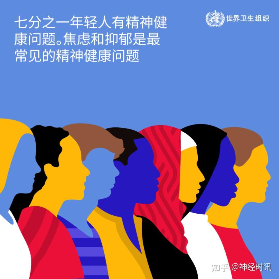 盘点儿童精神疾病的种类和问题!专家解答,建议收藏! - 知乎