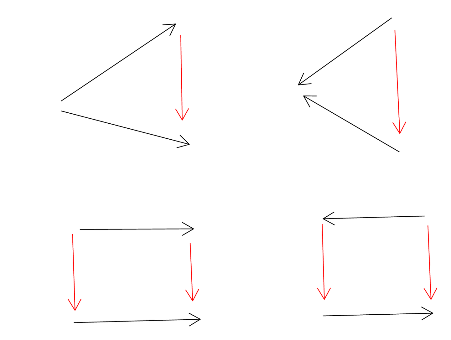 序与格理论-学习笔记- 知乎
