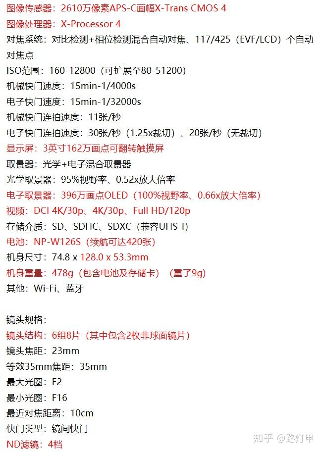 富士x100参数图片