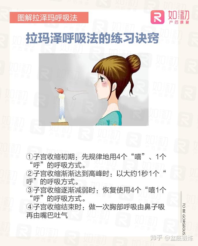 拉玛泽呼吸法 - 知乎