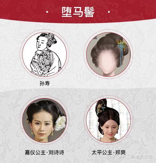 别被“雷剧”带跑偏，古代女子绝美发型赏析！ - 知乎