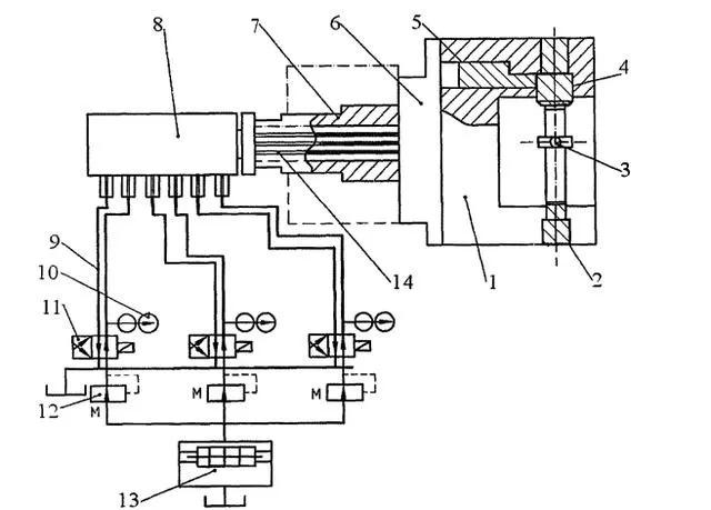 设计可翻转的分度卡盘,实现多面加工