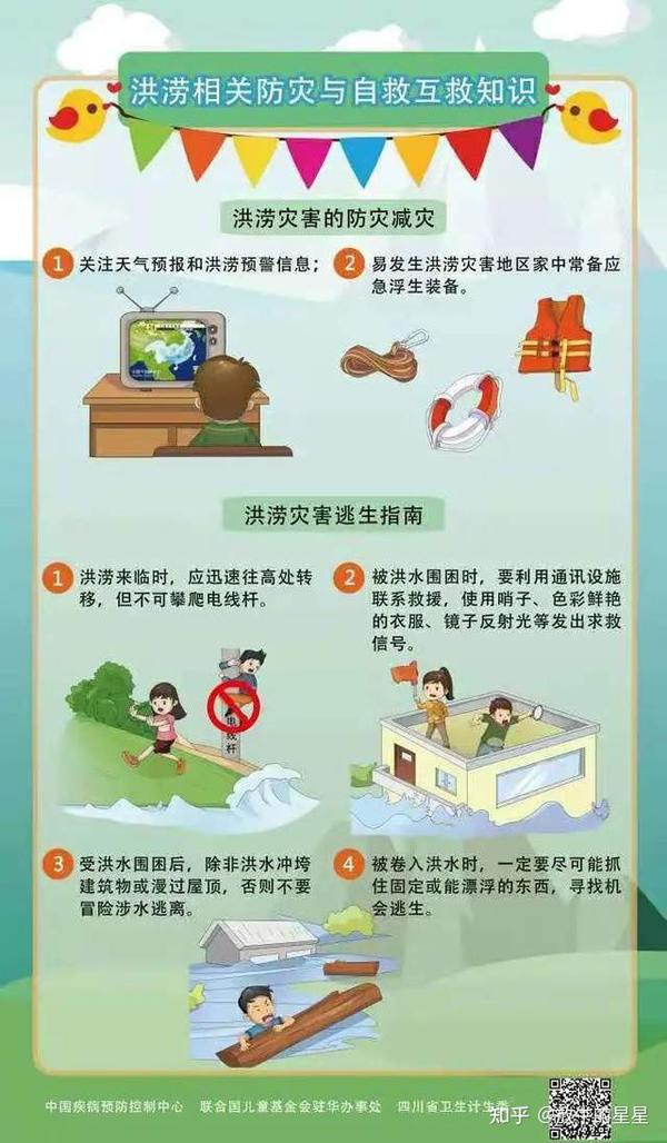 洪涝灾害自救指南,还要注意饮水安全严防传染病