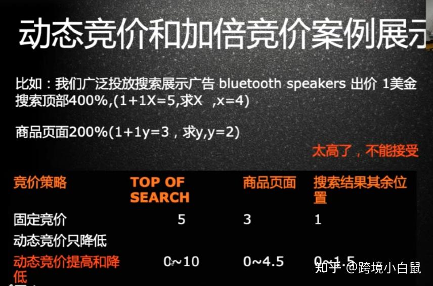 05几种出价方式的组合应用策略