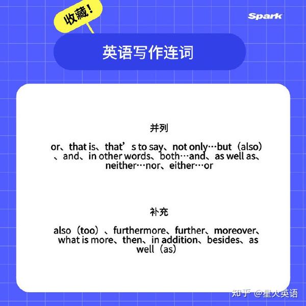 英语写作中常见的连接词,转折、补充、原因、列举…… - 知乎