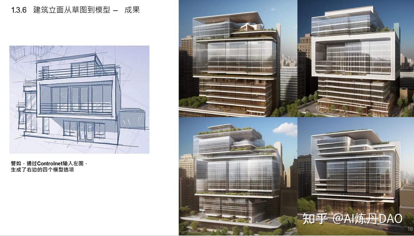 利用AI,一小时完成上千张设计稿 - 知乎