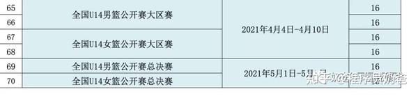 幼儿篮球教案_高中篮球教案模板范文_幼儿篮球教案范文