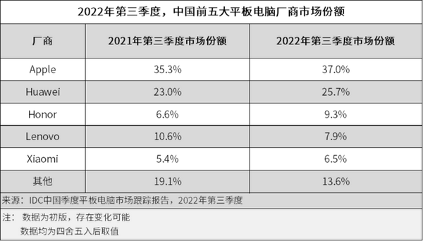 电脑己进入千家万户_电脑进入安全模式_电脑已进入千家万户