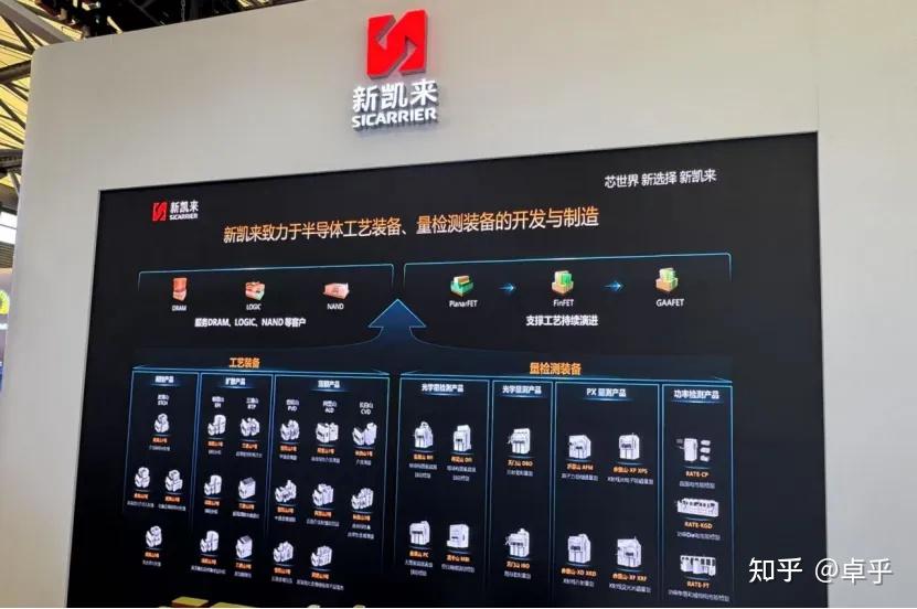 传新凯来正寻求200亿元融资，估值达800亿元 - 知乎