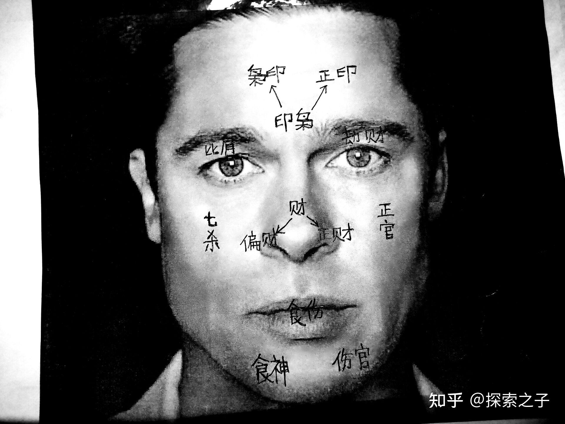 直观直取:八字体系就是从六爻体系中衍生和发展起来的 - 知乎