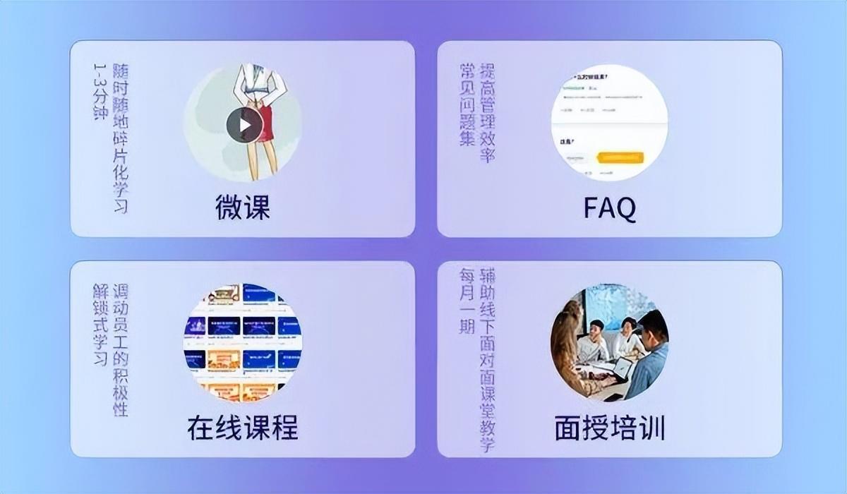 微课是什么?企业培训如何录制微课进行经验萃取?看完这篇就懂了! - 知乎